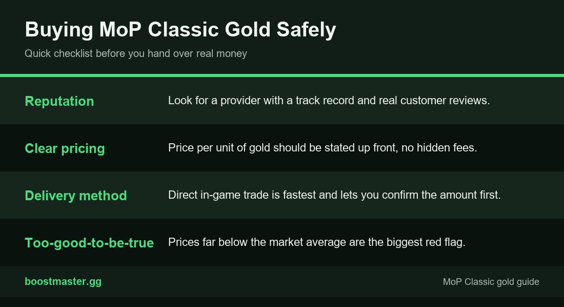 Checklist for buying MoP Classic gold safely: reputation, clear pricing, delivery method, avoiding scams